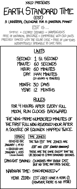 Leap second