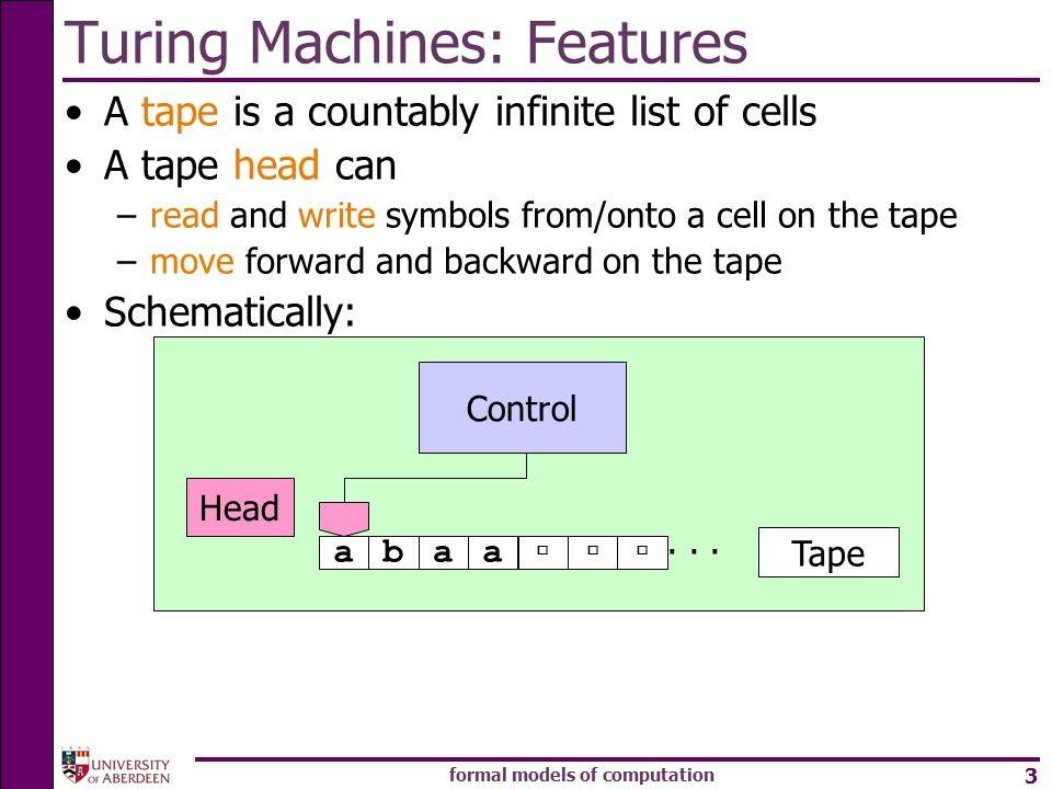 A Turing machine: a control unit, a read/write head, and an infinite tape of cells
